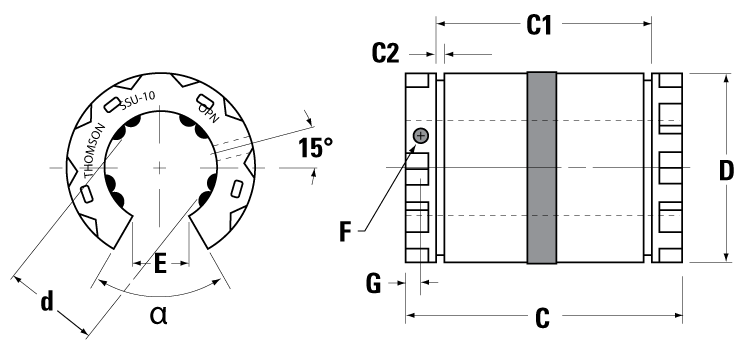 dimensions